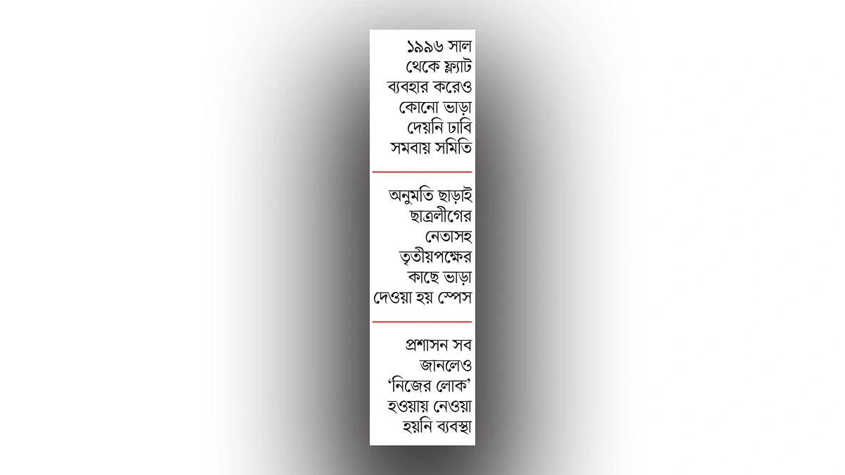 ঢাবির ফ্ল্যাটে ২৮ বছর  বিনা ভাড়ায় ব্যবসা