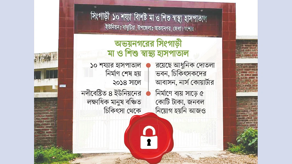 এক যুগেও হয়নি চালু