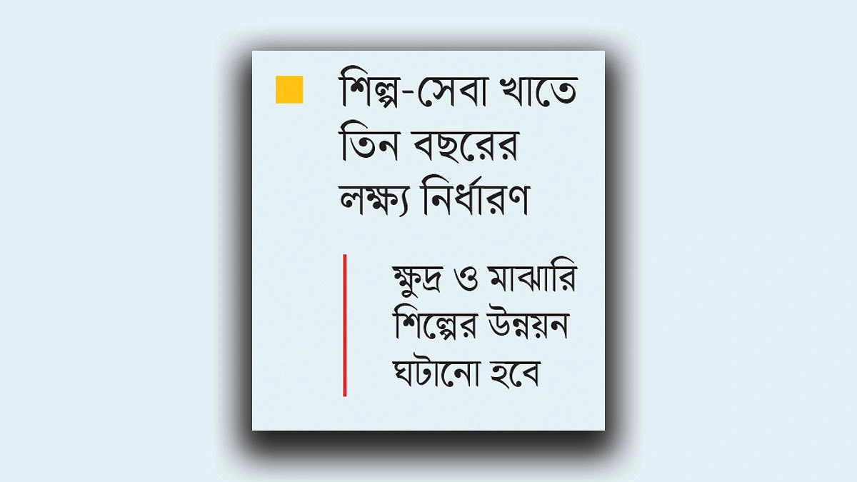 কর্মসংস্থানে বিনিয়োগ ১৬ হাজার কোটি