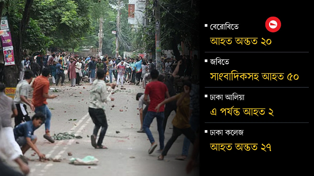 রাবি থেকে ঢাকা আলিয়া : উত্তেজনা কি আদৌ থামবে