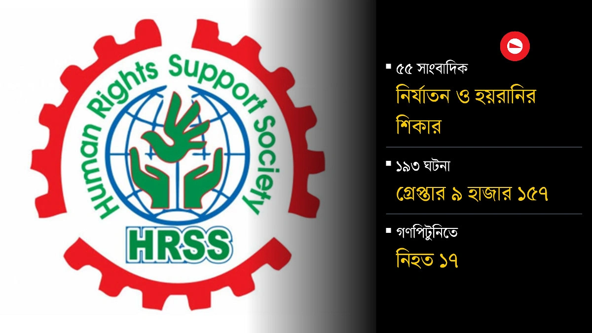 জুলাইয়ে রাজনৈতিক সহিংসতায় নিহত ৬, আহত ১৬৪