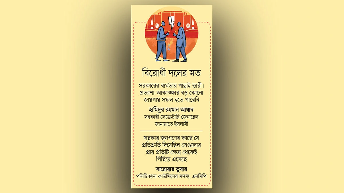 ব্যর্থতার পাল্লা ভারী দেখছে বিরোধী দল