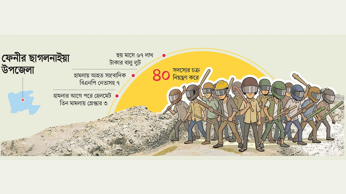 বালুমহাল ঘিরে বেপরোয়া ‘হেলমেট বাহিনী’