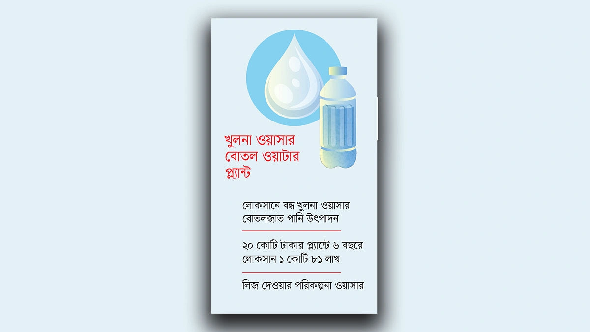 আয় বাড়াতে উল্টো ব্যয়ের বোঝা