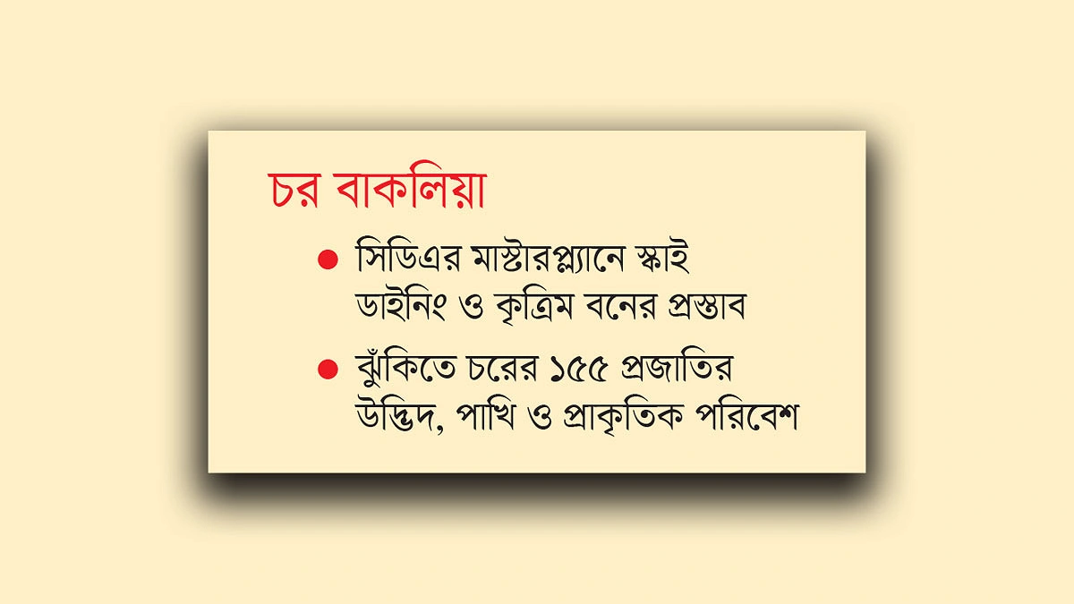 জীববৈচিত্র্য হুমকিতে ফেলে পার্ক