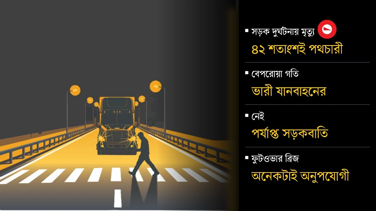 রাজধানীর রাতের রাস্তা যেন পথচারীদের মৃত্যুফাঁদ