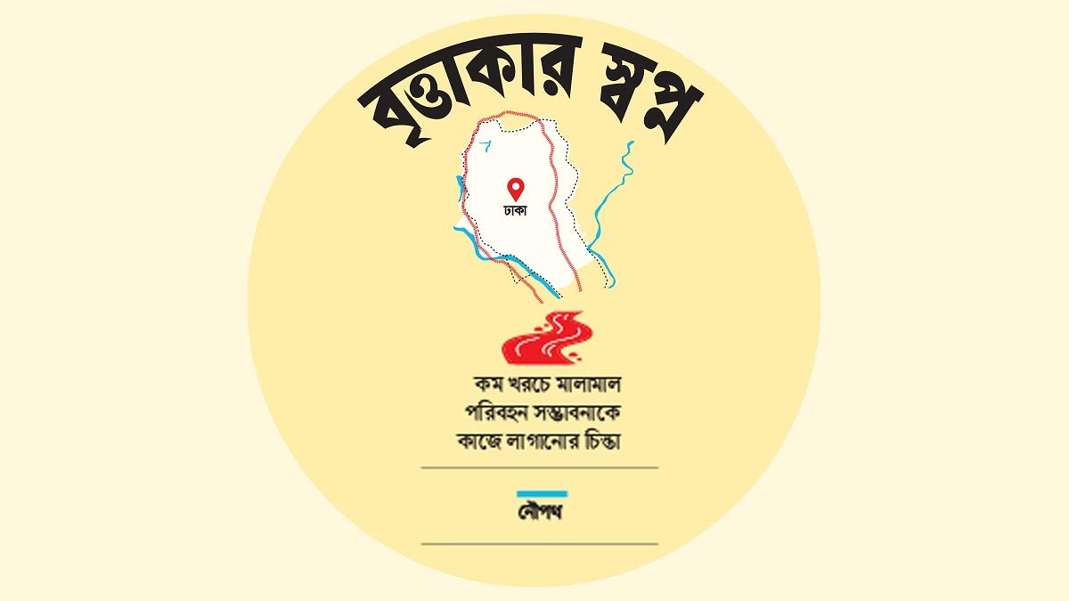 রাজধানীকে বাইপাস করে বৃত্তাকার করিডরের আর কত দূর