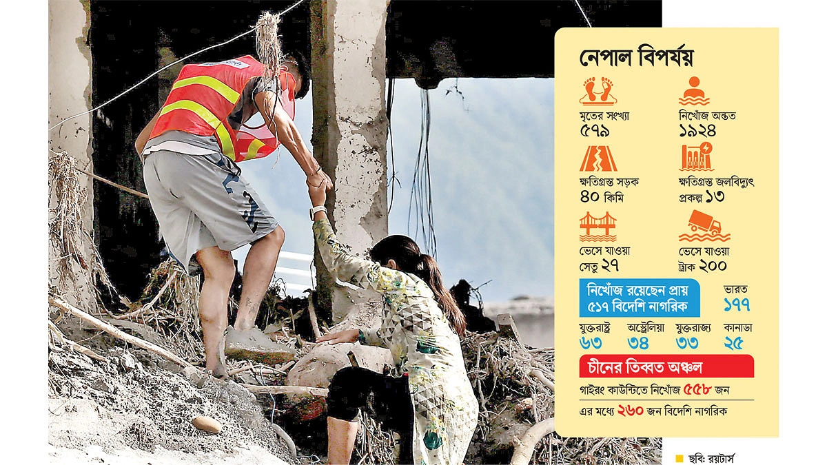 মৃত্যুর সংখ্যা ছাড়াতে পারে ১০ হাজার