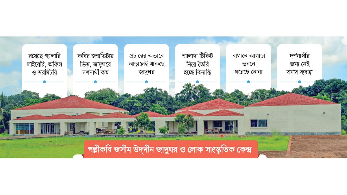 ১২ কোটির জাদুঘরে দর্শনার্থী খরা