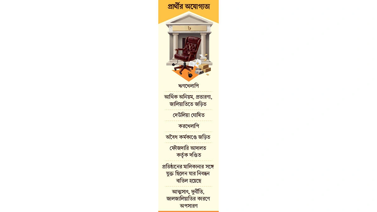 খেলাপি-দুর্নীতিবাজদের পথ বন্ধ