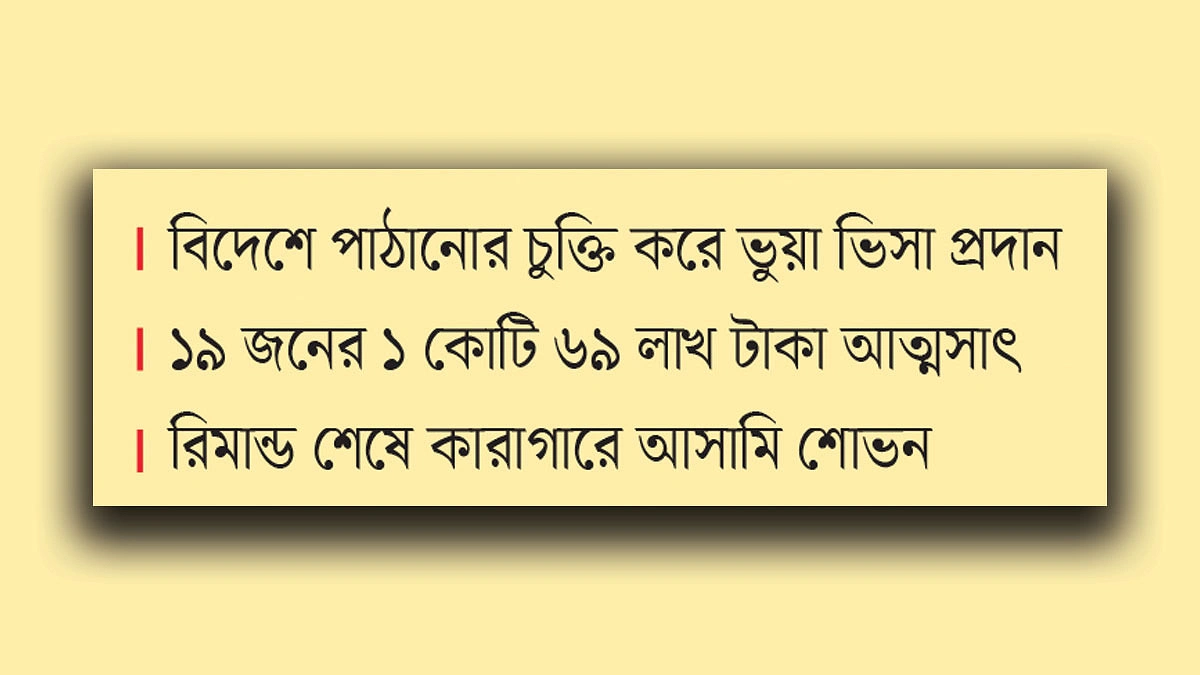 টাকা হাতাতে ‘বিয়ের ফাঁদ’
