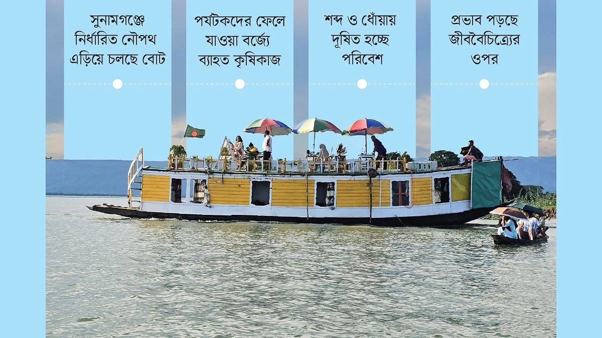 হাউজ বোটে সৌন্দর্য হারাচ্ছে হাওর
