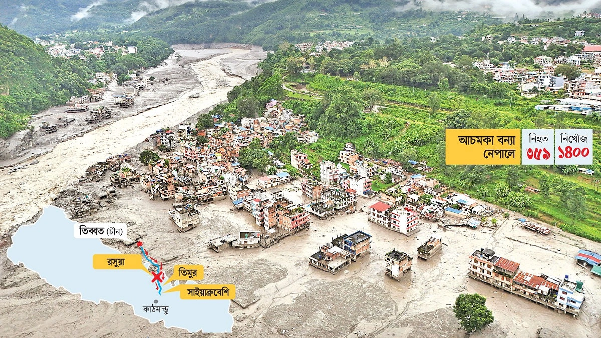 হিমালয়ের জলপ্রলয়