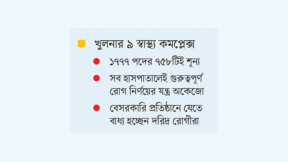 ভরসার হাসপাতালে সেবাবঞ্চনা