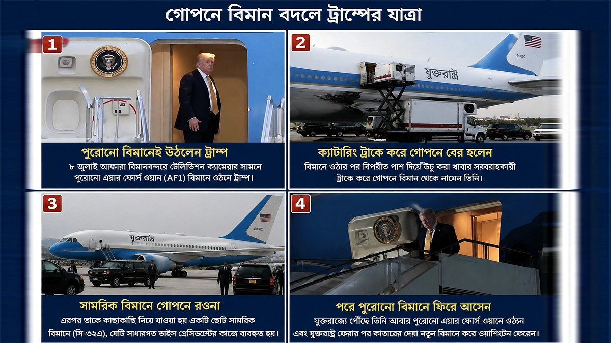 যেভাবে ইরানি হামলার ভয়ে গোপনে বিমান বদলান ট্রাম্প