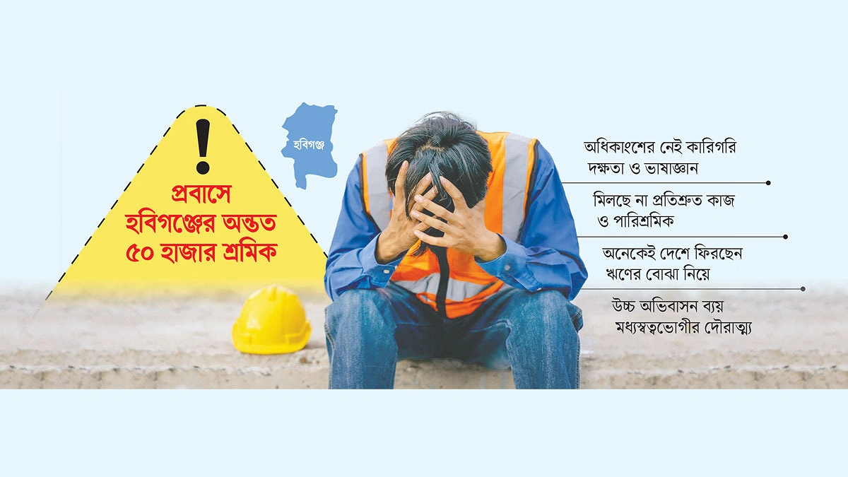 দক্ষতা ছাড়াই অনিশ্চয়তার বিদেশযাত্রা