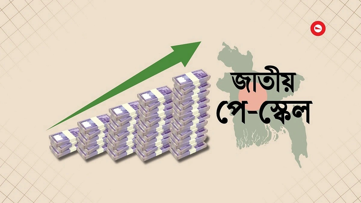 সর্বনিম্ন বেতন ২০ হাজার, সর্বোচ্চ ১ লাখ ৫৬ হাজার টাকা