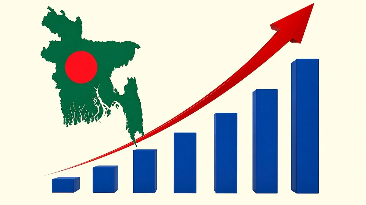 লক্ষ্যে উচ্চাভিলাষ বাস্তবায়নে শঙ্কা