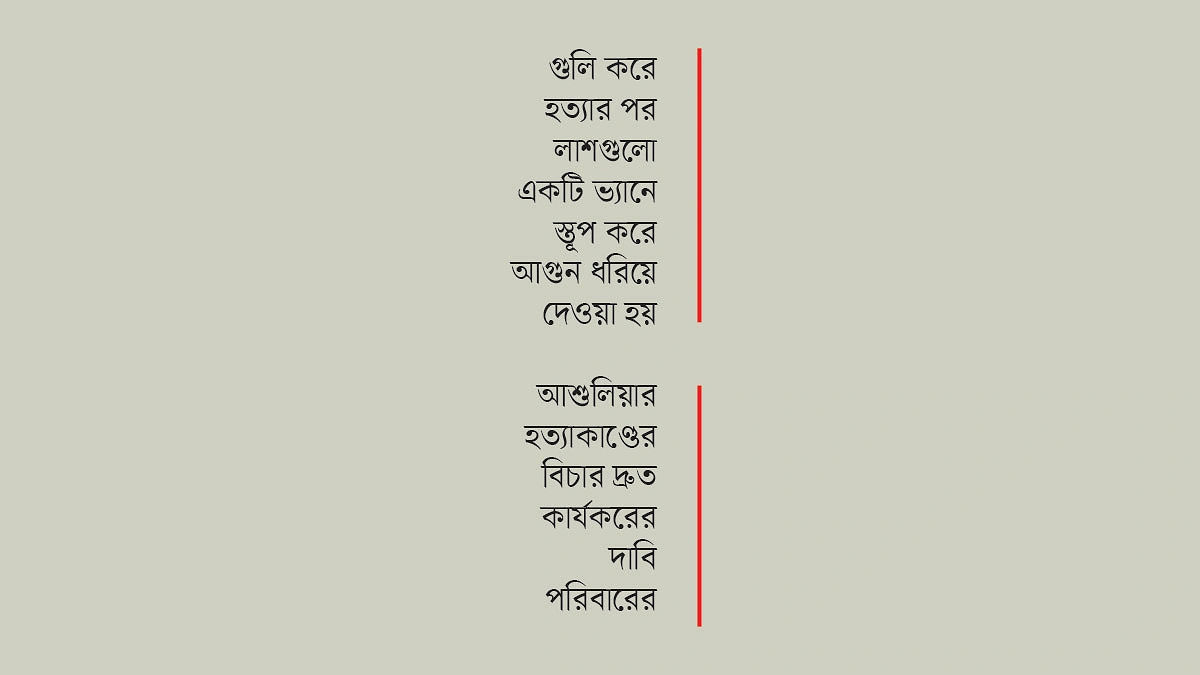 পোড়া লাশের ছাইয়ে আজও স্বজনদের হাহাকার