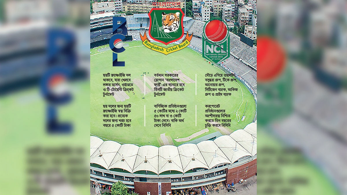 ফ্র্যাঞ্চাইজি মডেলে জাতীয় ক্রিকেট টুর্নামেন্ট