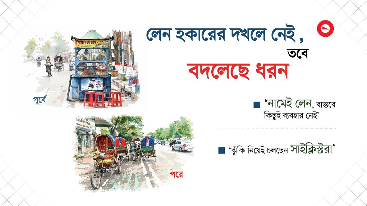 সাইকেলের লেন অন্য যানের দখলে