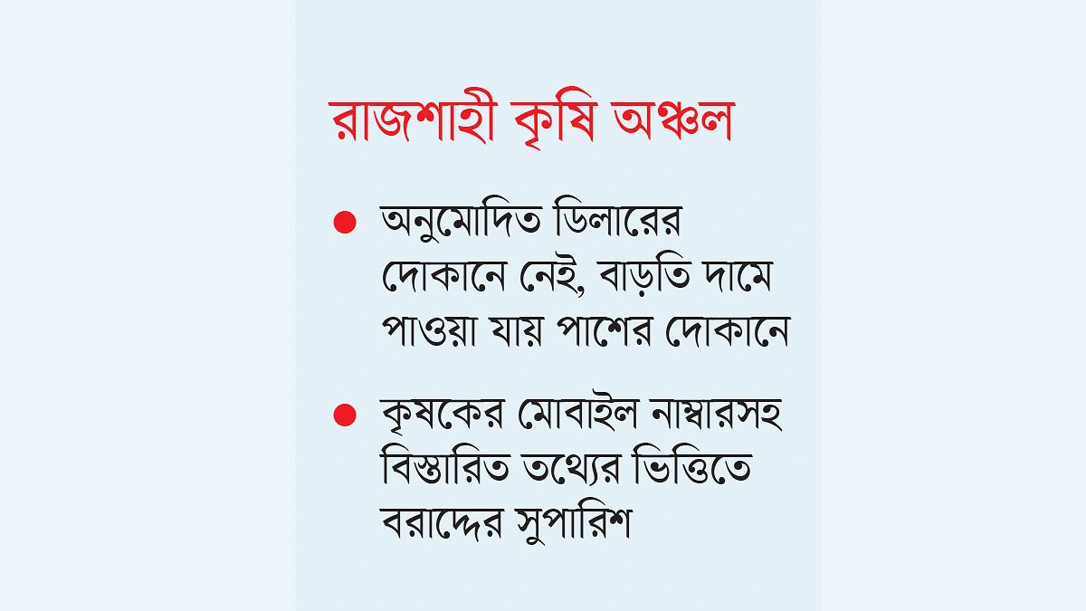 ধাপে ধাপে হাতবদলে উধাও সার