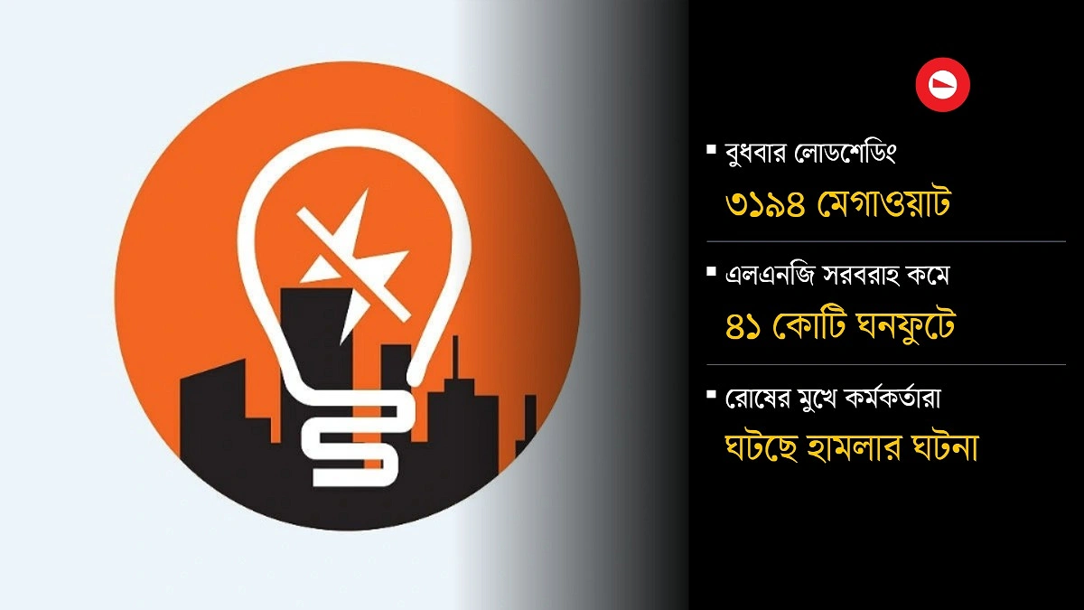গ্যাস-বিদ্যুৎ সংকটে ক্ষুব্ধ মানুষ, নিরাপত্তাহীনতায় কর্মীরা