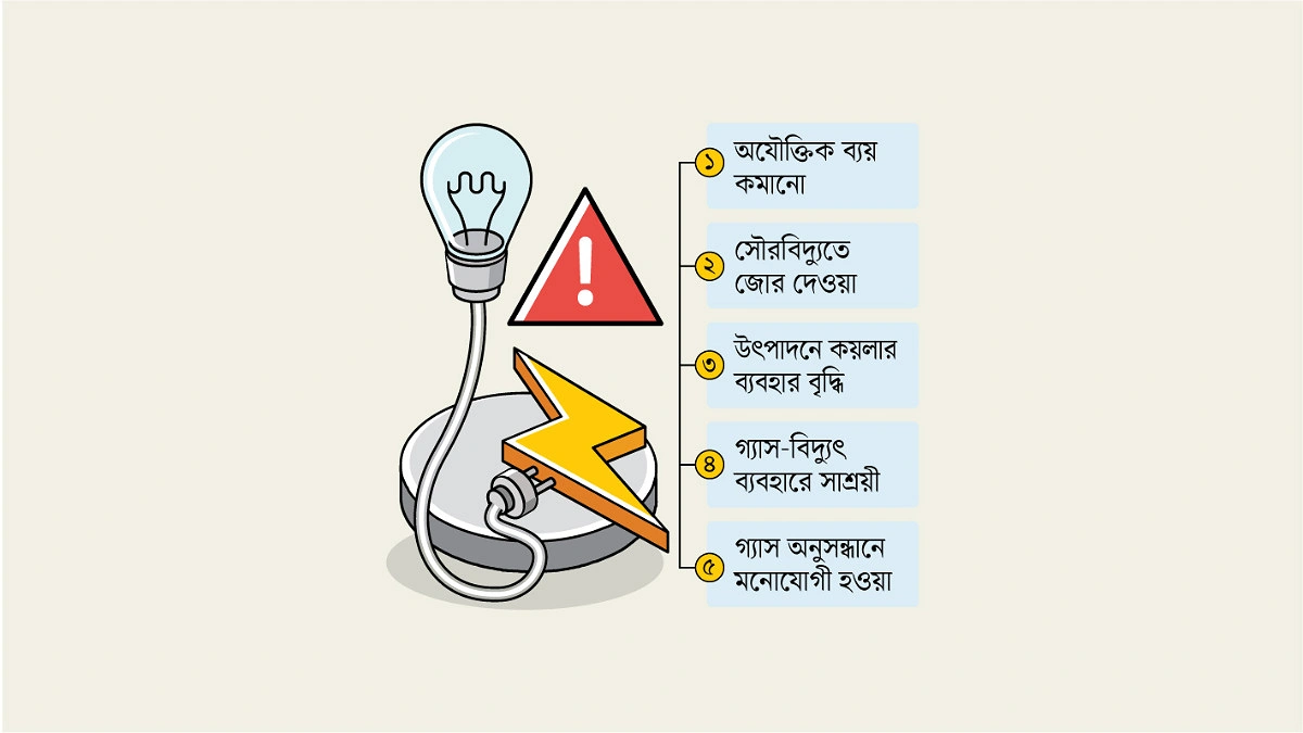 ঘোর সংকটে রক্ষার ৫ পথ
