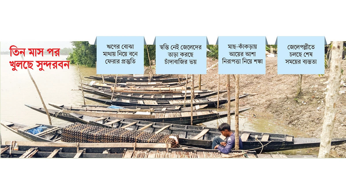 বনজীবীদের মনে ভয়, কাঁধে ঋণ