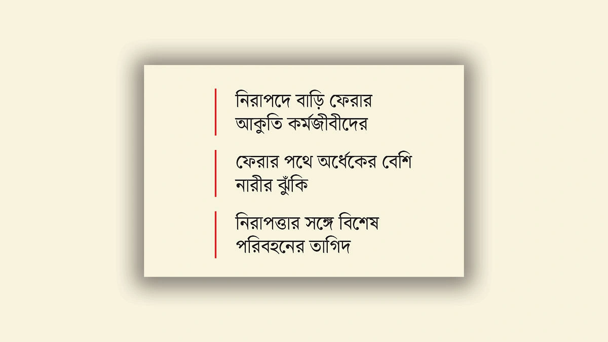 রাতের শহরে নারীর ভয় ফাঁকা রাস্তা