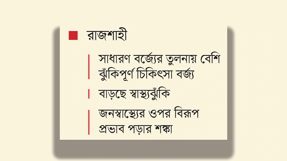 রাজশাহীর ২১৪ প্রতিষ্ঠানের চিকিৎসা বর্জ্য নদীতে