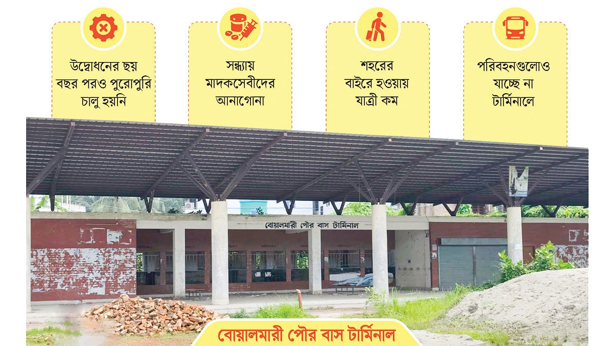 ছয় বছরেও চালু হয়নি ৬ কোটির বাস টার্মিনাল