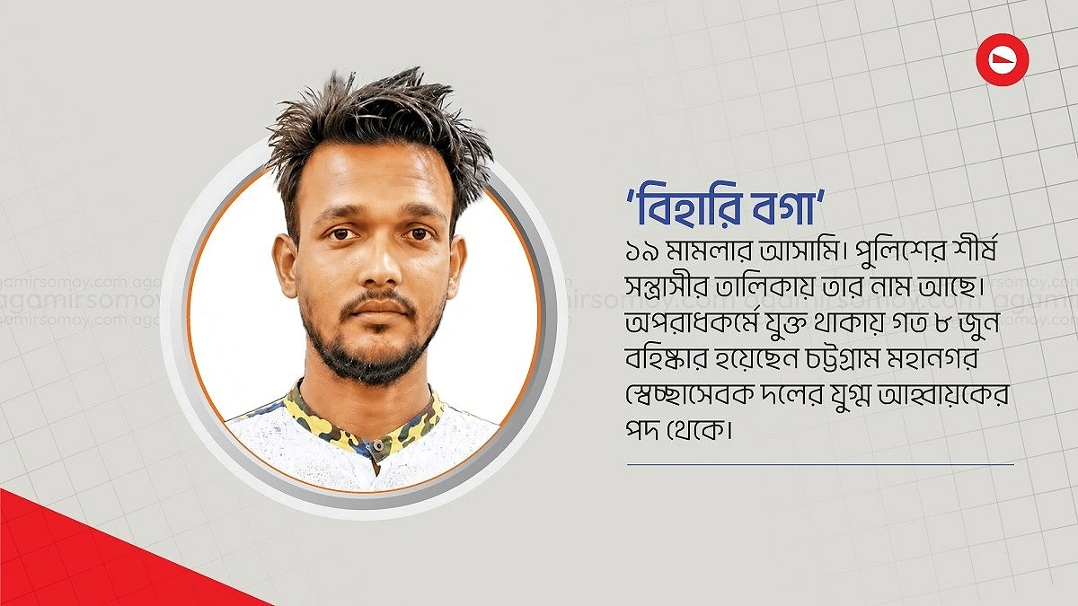 পুলিশ ছুঁতেও পারেনি, ওসিকেই ক্ষমতা দেখালেন ‘বিহারি বগা’