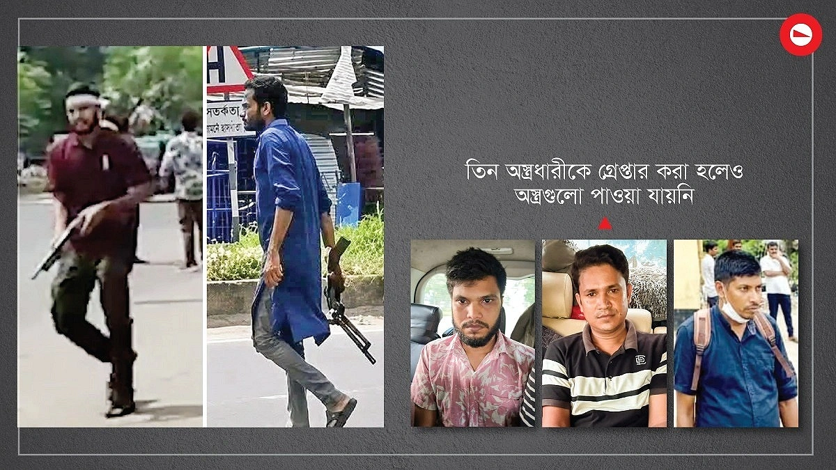 সীতাকুণ্ডে বিএনপির দু’গ্রুপে সংঘর্ষ : অস্ত্র হাতে মহড়া দেওয়া ৩ জন গ্রেপ্তার