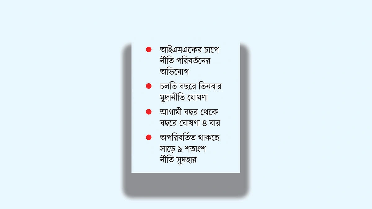 ত্রৈমাসিক মুদ্রানীতির মাইলফলক