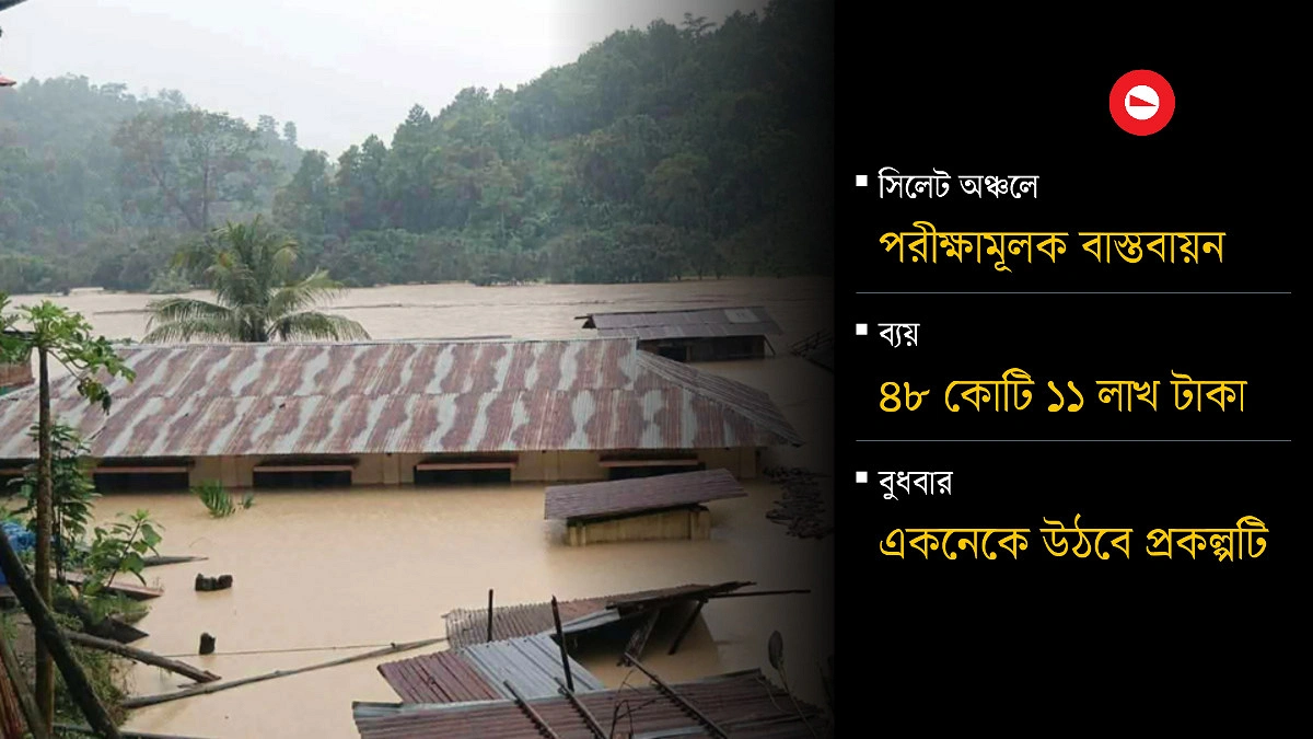 আকস্মিক বন্যার পূর্বাভাস পেতে তৈরি হচ্ছে থ্রিডি মডেল