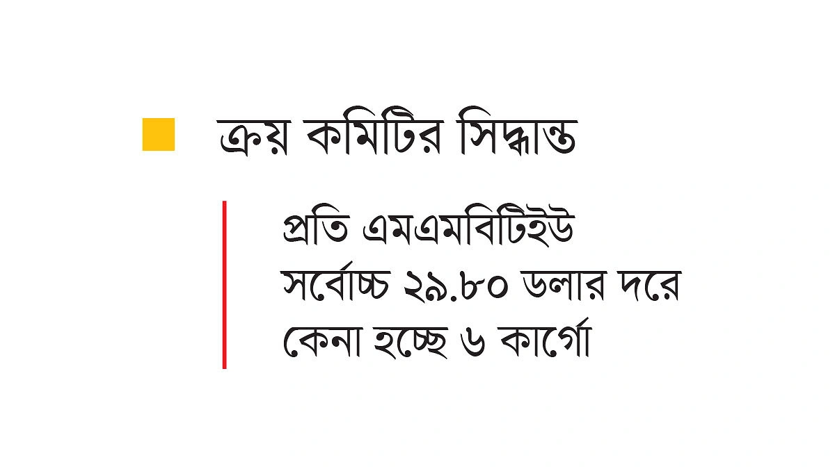 আরও চড়া দামে এলএনজি কিনছে সরকার