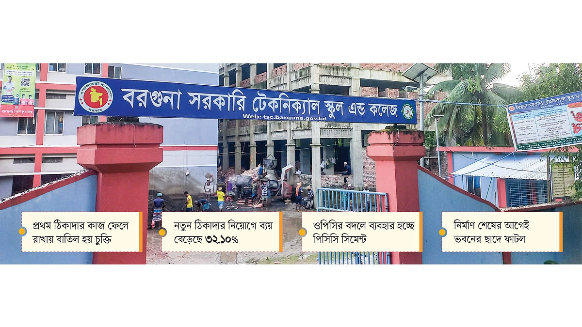 বরগুনায় কলেজের ভবন নির্মাণে গাফিলতির অভিযোগ, বেড়েছে ব্যয়