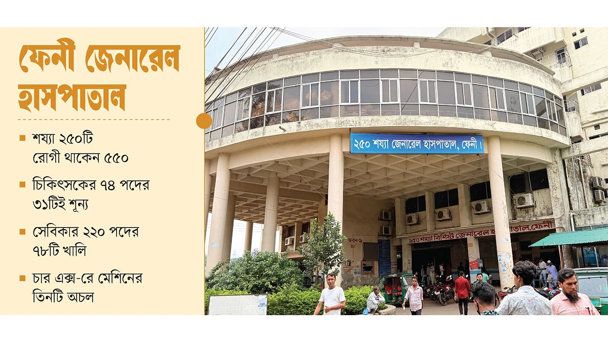 শয্যার দ্বিগুণ রোগী, জনবল অর্ধেক