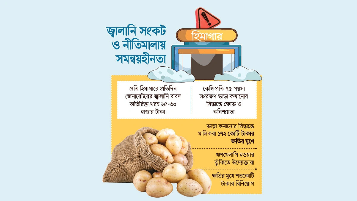 ৪০ হিমাগার বন্ধ