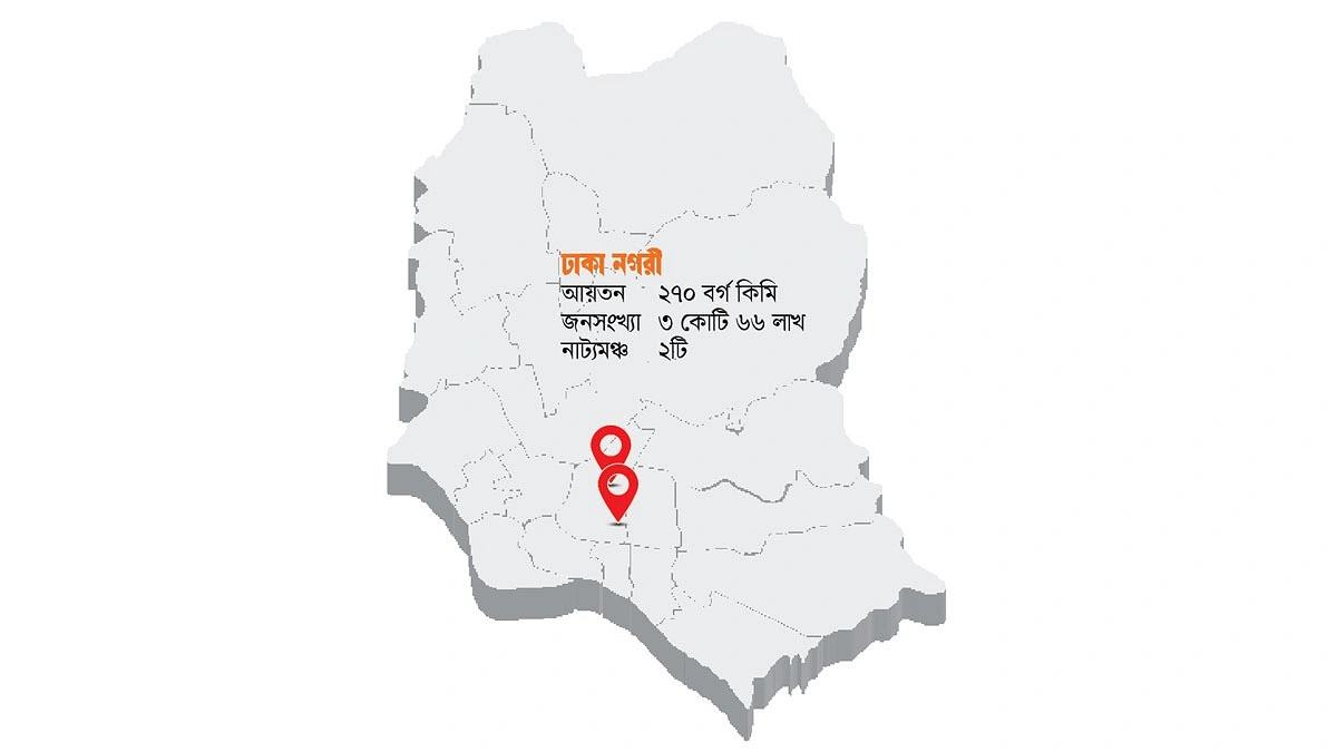 সংস্কৃতিচর্চা আটকে আছে সেগুনবাগিচায়