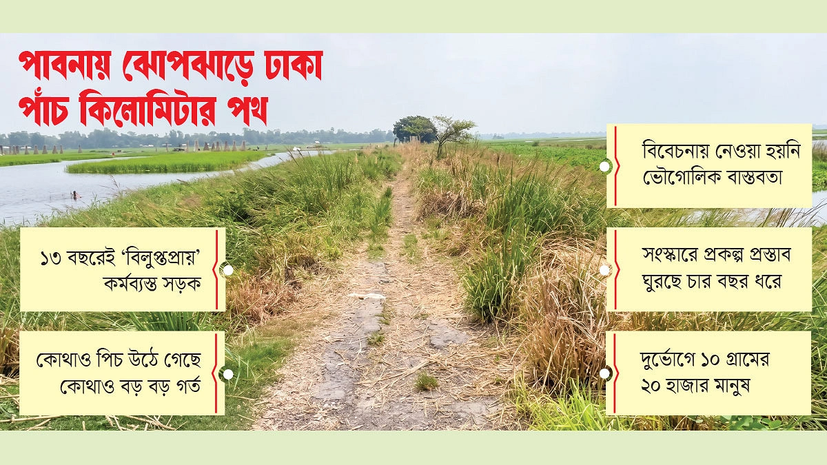 সড়ক ‘তুমি পথ হারাইয়াছ?’