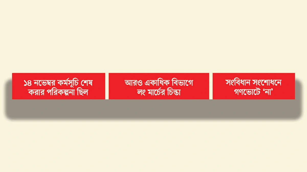 ডিসেম্বর পর্যন্ত আন্দোলন টেনে নেবে ১১ দল