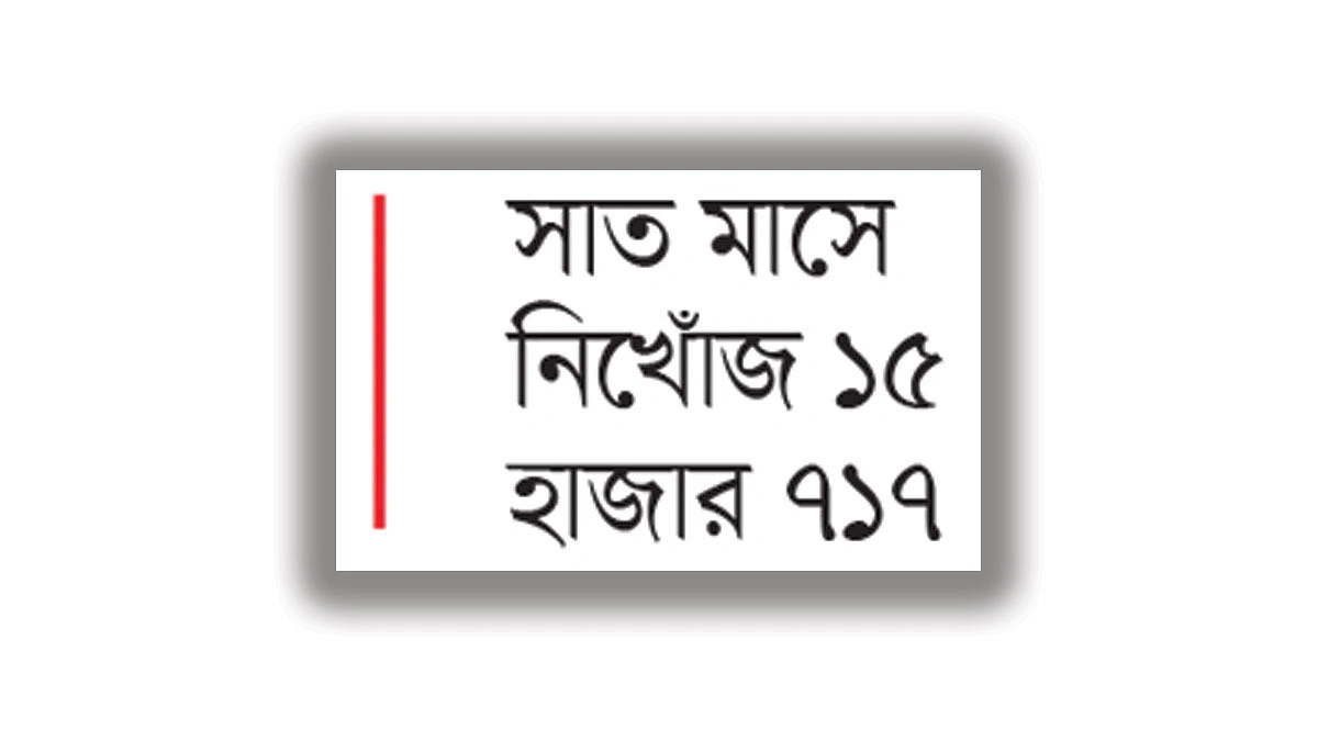 নিখোঁজ ২ হাজার শিশু ফেরেনি এখনো