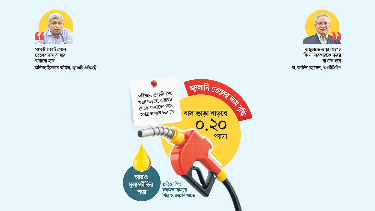 জ্বালানি তেলের দাম বাড়ানো যেত ধাপে ধাপে
