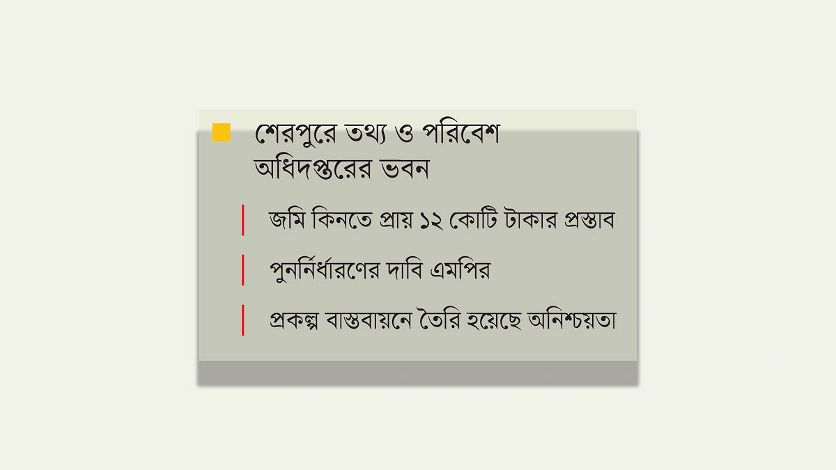 শেরপুরে জমির দামে জটিলতা, থমকে ভবন নির্মাণ