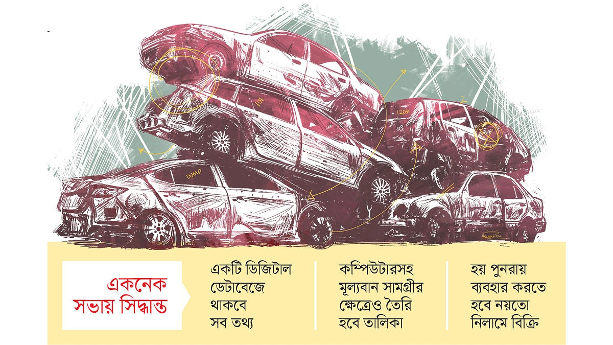 প্রকল্প শেষেই দিতে হবে ভালো-নষ্ট গাড়ির হিসাব