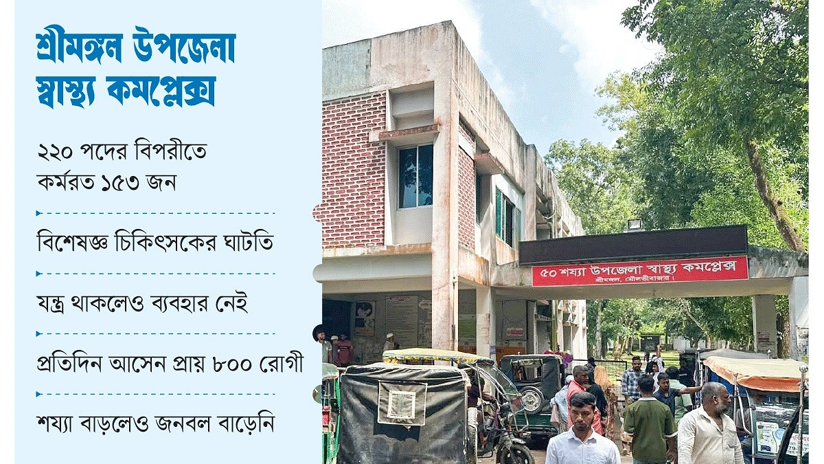 রোগীর ভিড় স্বাস্থ্যসেবায় টান
