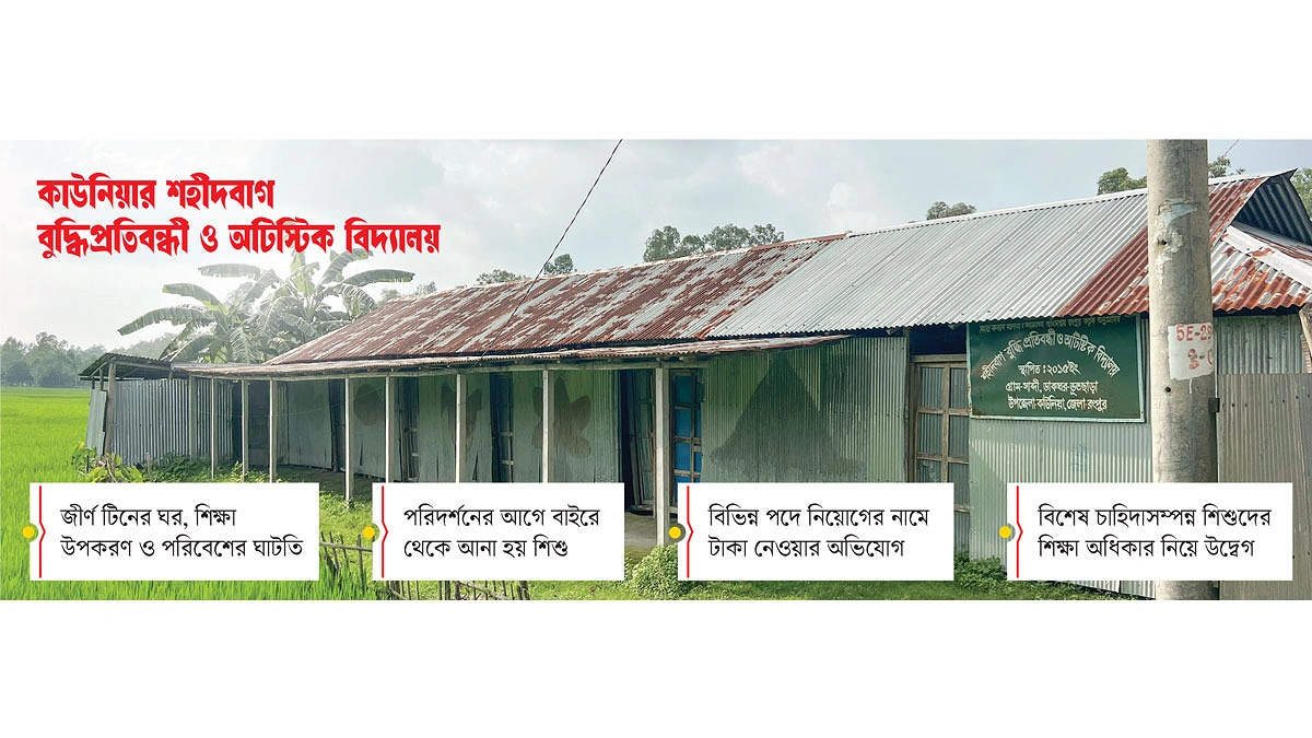 কাউনিয়ায় বুদ্ধিপ্রতিবন্ধী ও অটিস্টিক বিদ্যালয়ে নথিতে ১৩০ শিক্ষার্থী, বাস্তবে শূন্য