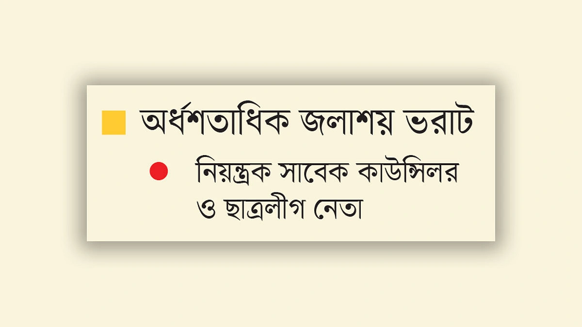 ১৮৭ জনের পকেটে বরিশালের বালুর টাকা